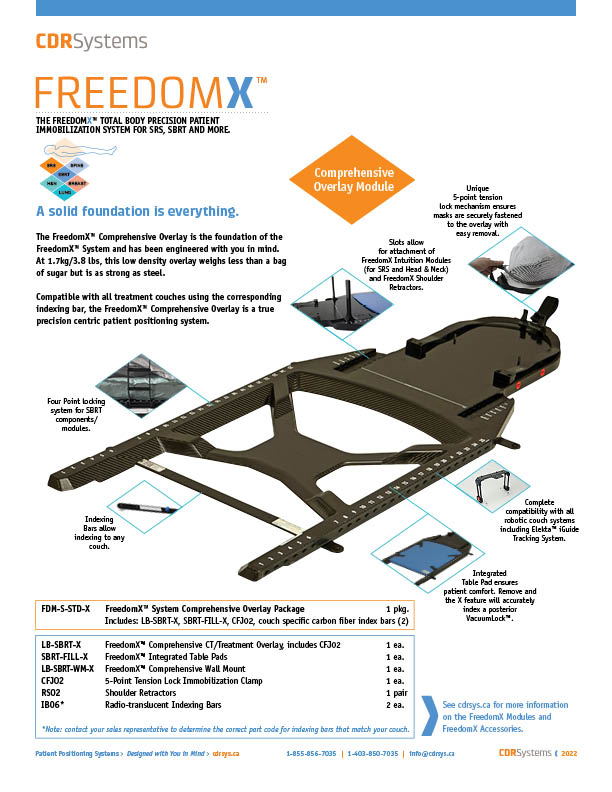 CDR SELL SHEETS FreedomX Overlay